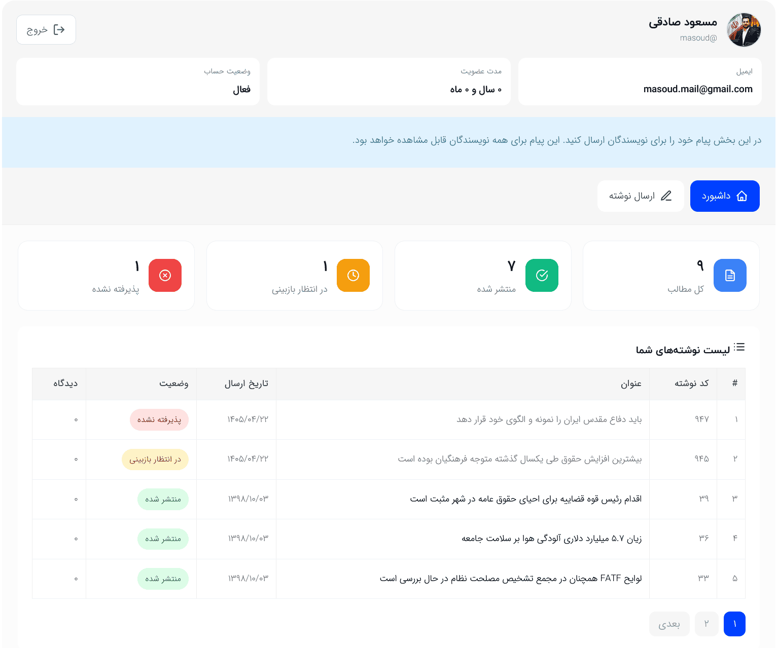 افزونه مدیریت نویسندگان نویستار